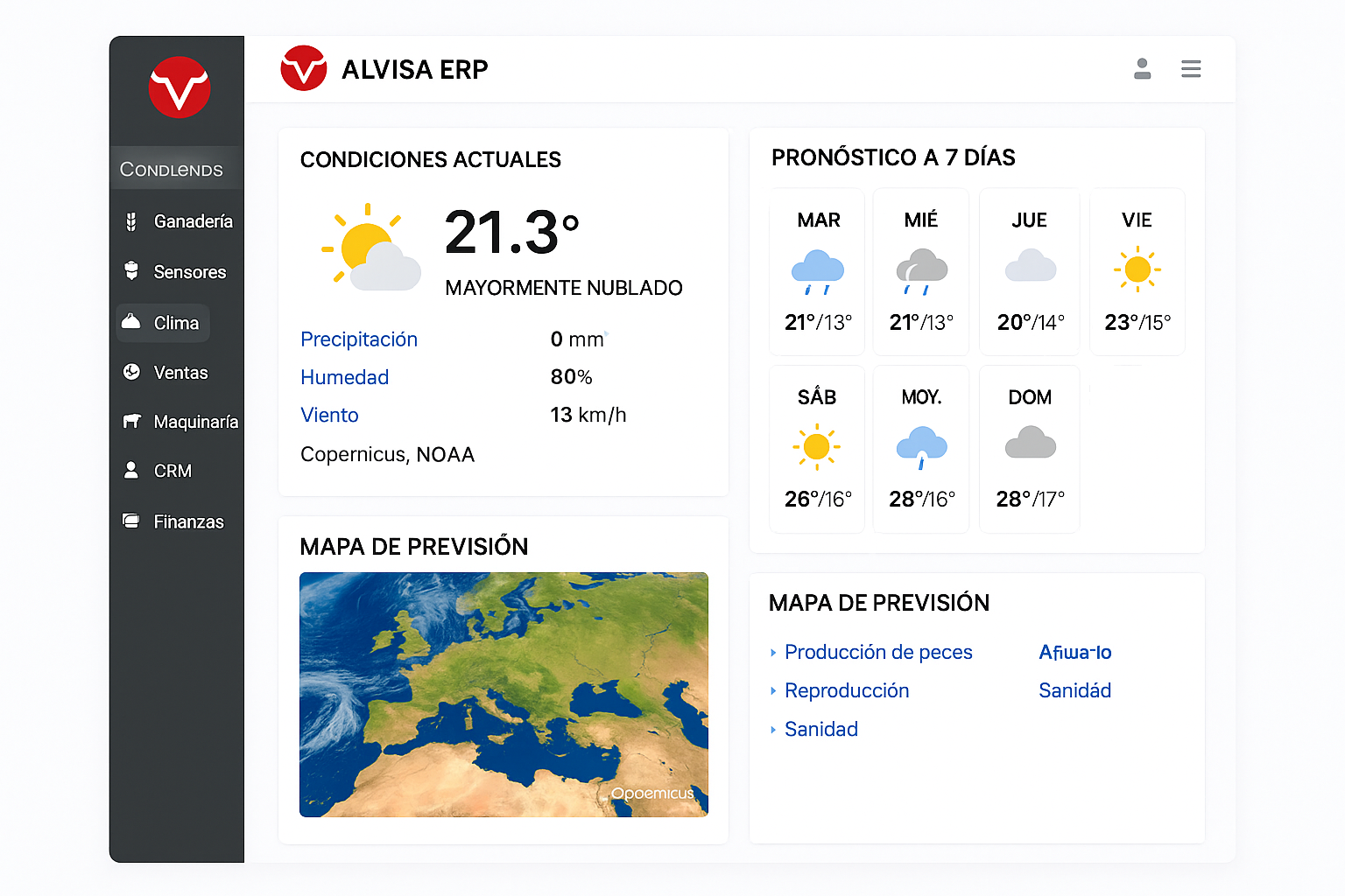 Clima y pronóstico